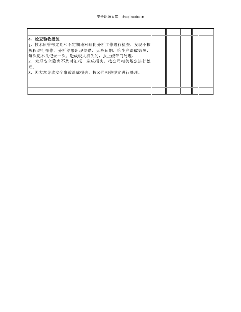 理化分析室安全操作规程.docx 第5页