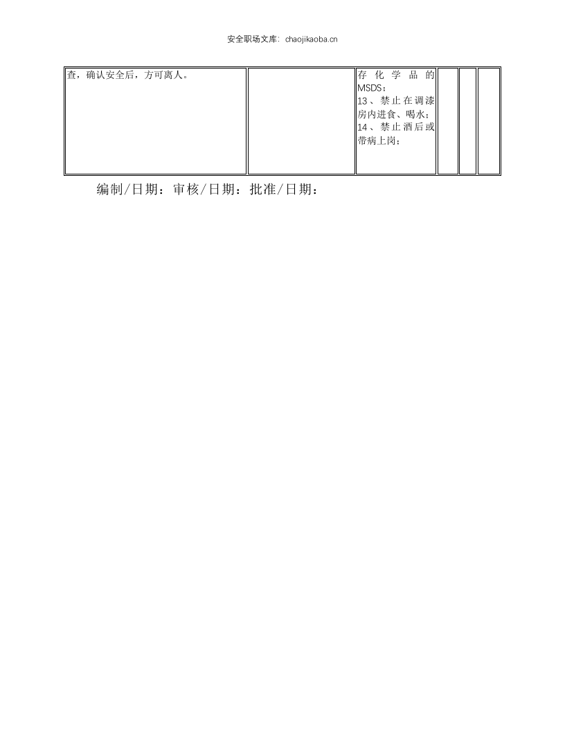 危化品储存作业岗位安全操作规程.docx 第2页