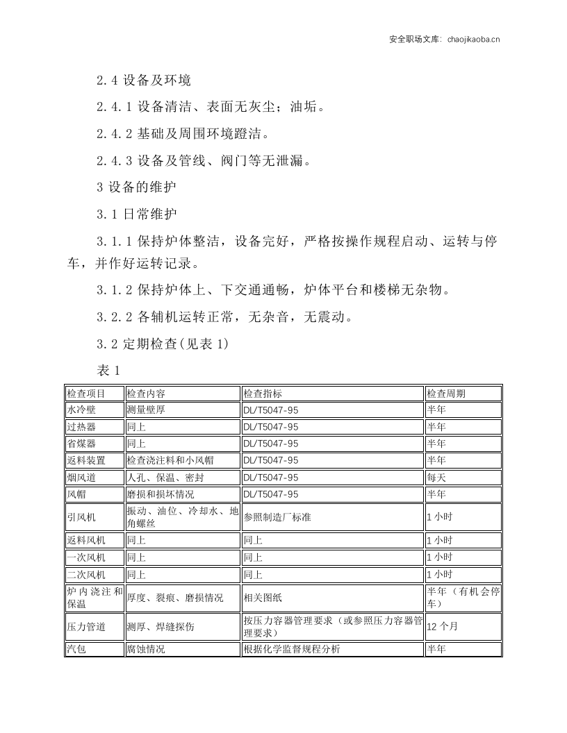 循环流化床锅炉维护检修规程.docx 第5页