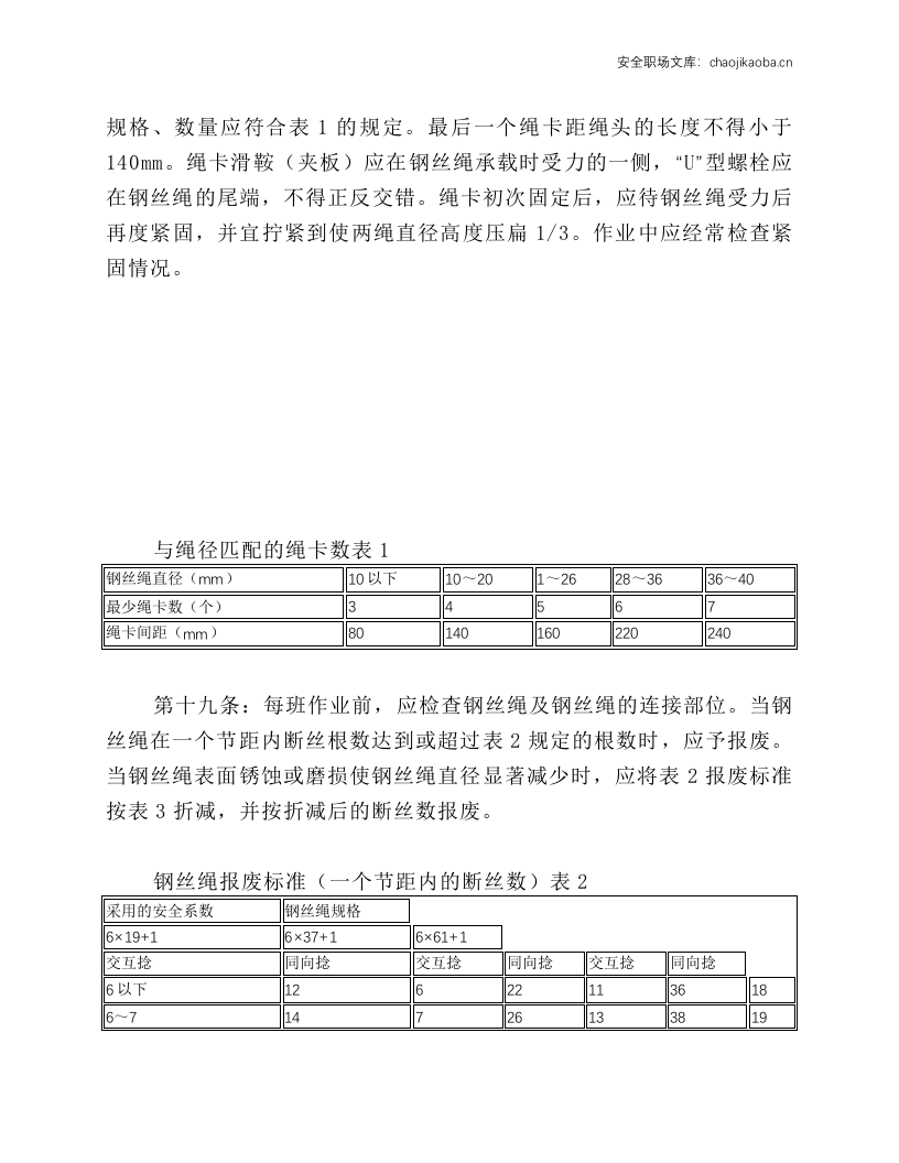起重吊装及垂直运输机械安全技术操作规程.docx 第3页