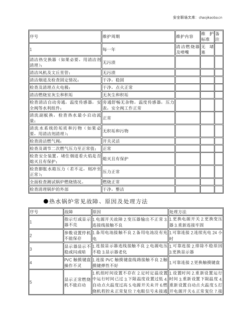 热水锅炉操作维护规程.docx 第2页