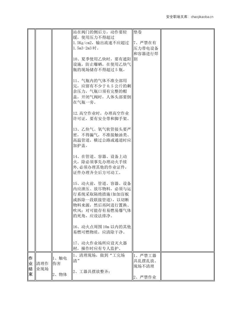 氧气、乙炔瓶安全操作规程.docx 第4页