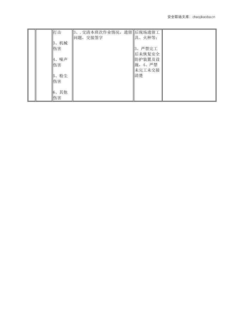 氧气、乙炔瓶安全操作规程.docx 第5页