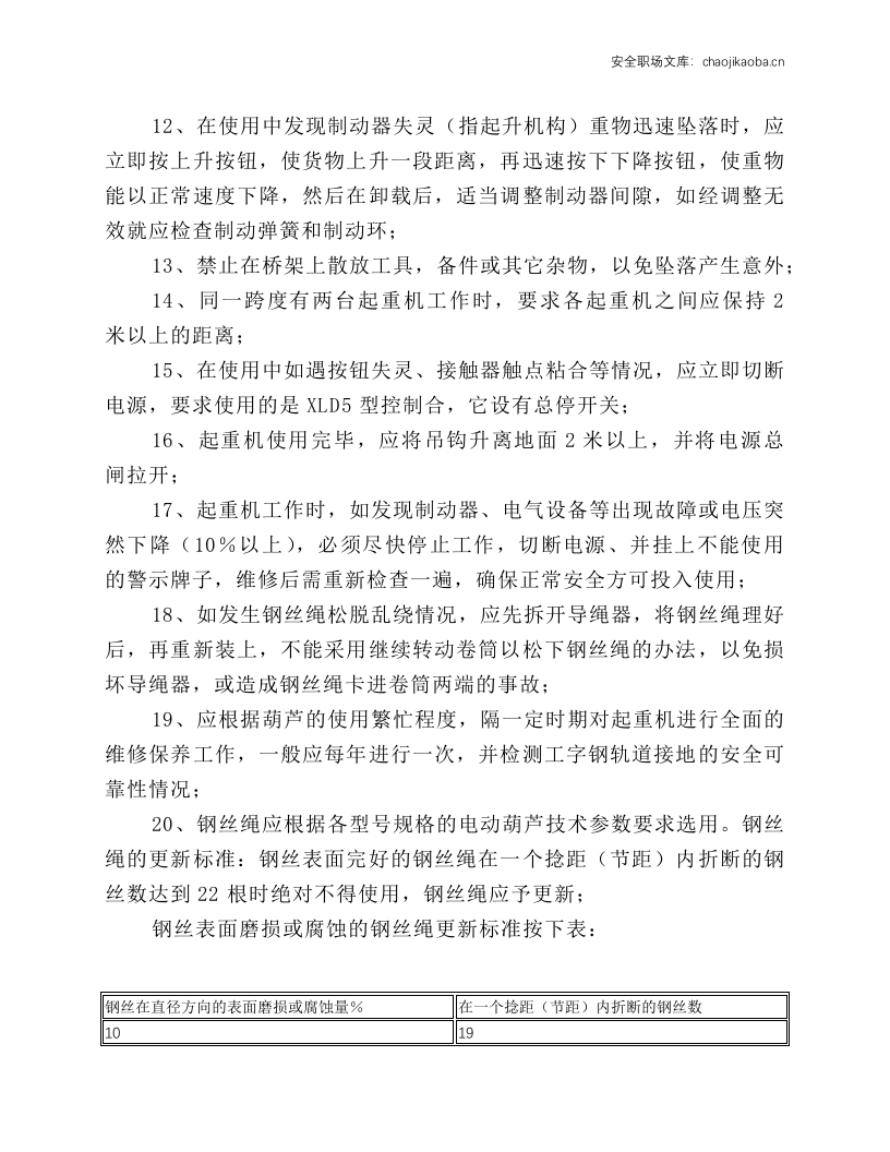 桥式单樑起重机安全操作维护规程.docx 第2页