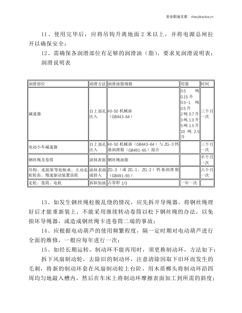 电动葫芦安全操作维护规程.docx 第2页