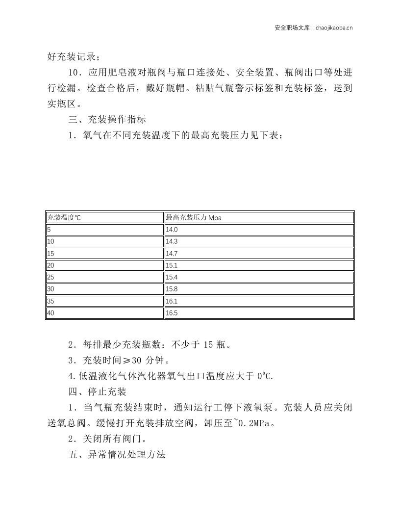 氧气瓶充装操作规程.docx 第2页