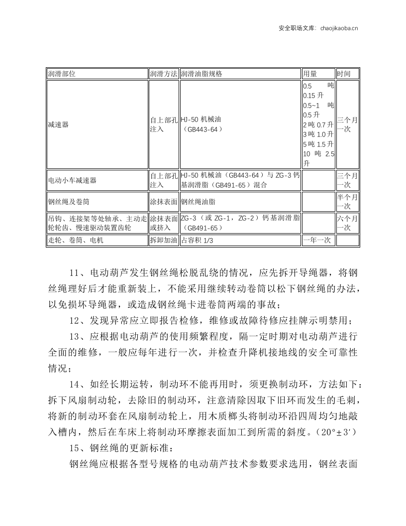 升降机安全操作维护规程.docx 第2页