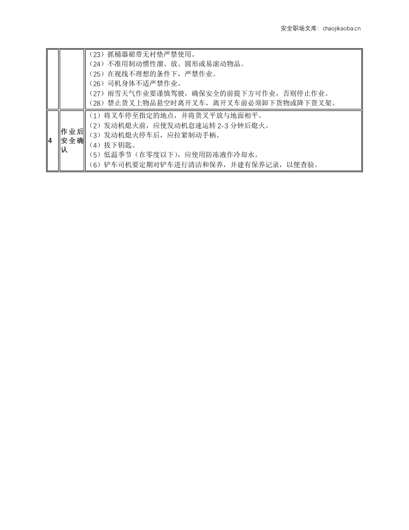 厂内铲车安全操作规程.docx 第2页