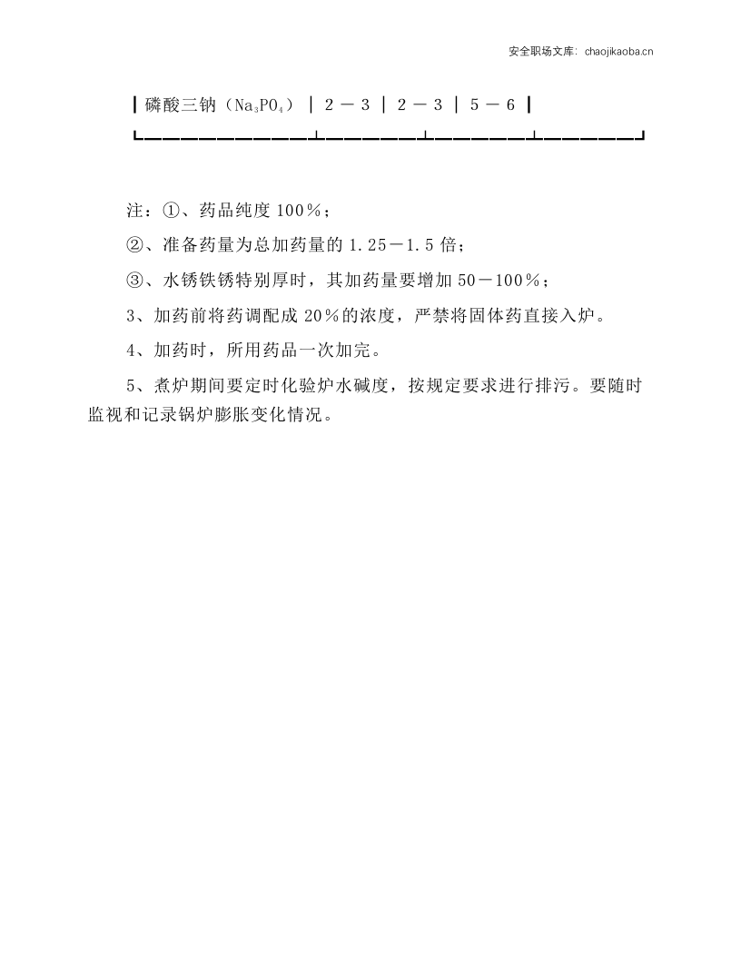 14MW高温热水锅炉安全操作规程.docx 第3页