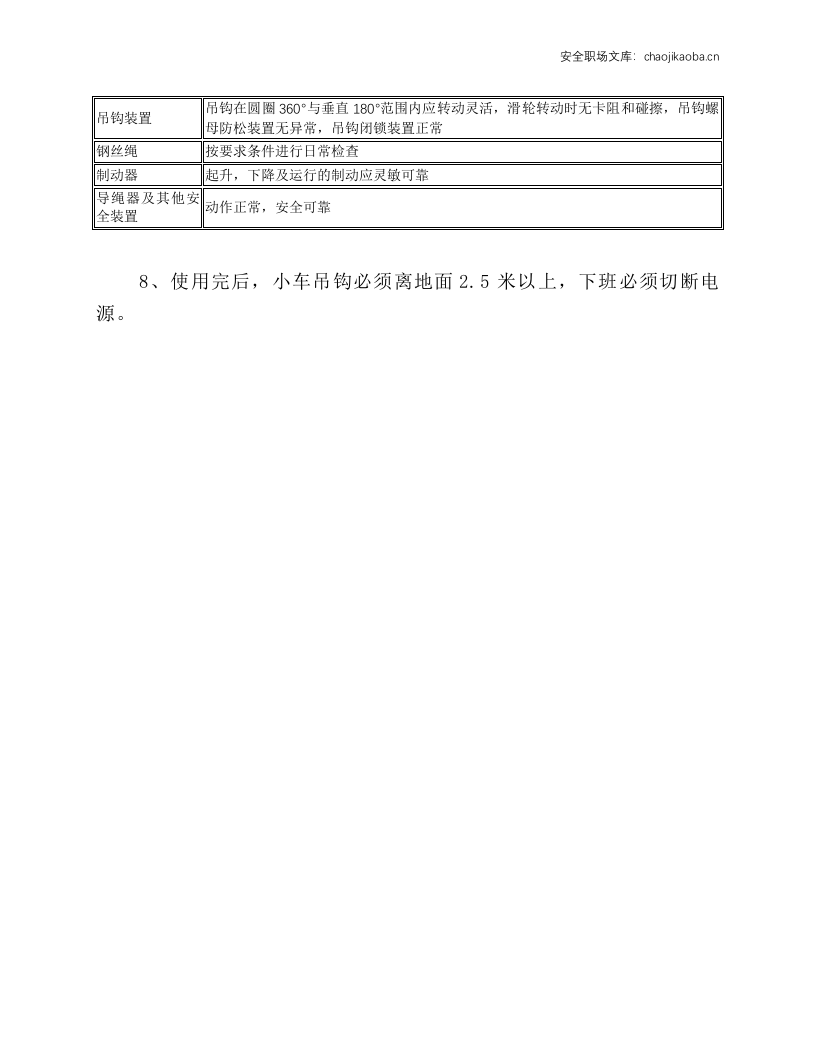 电葫芦工岗位操作规程.docx 第2页