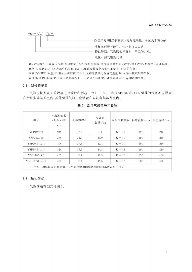 GB 5842-2023《液化石油气钢瓶》.pdf 第6页