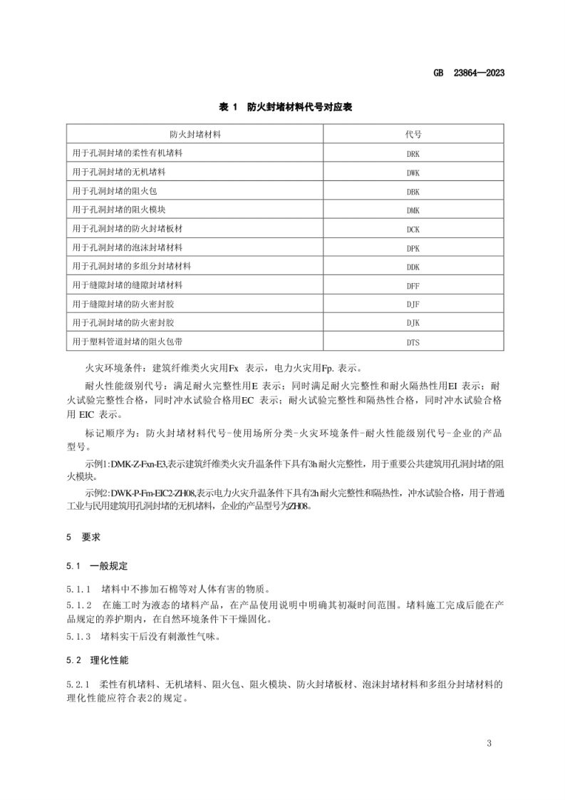 GB 23864-2023 防火封堵材料.pdf 第6页