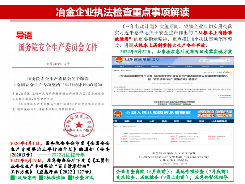 钢八条执法检查重点事项解读.pdf 第2页