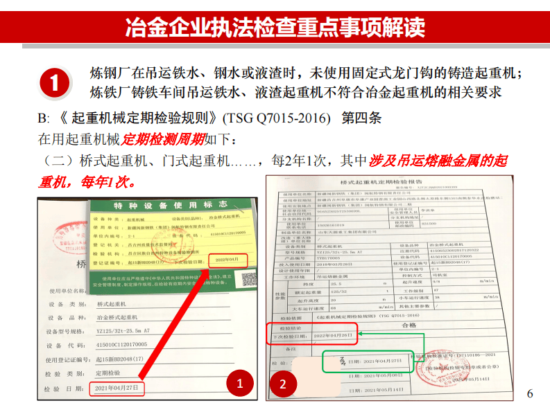 钢八条执法检查重点事项解读.pdf 第6页
