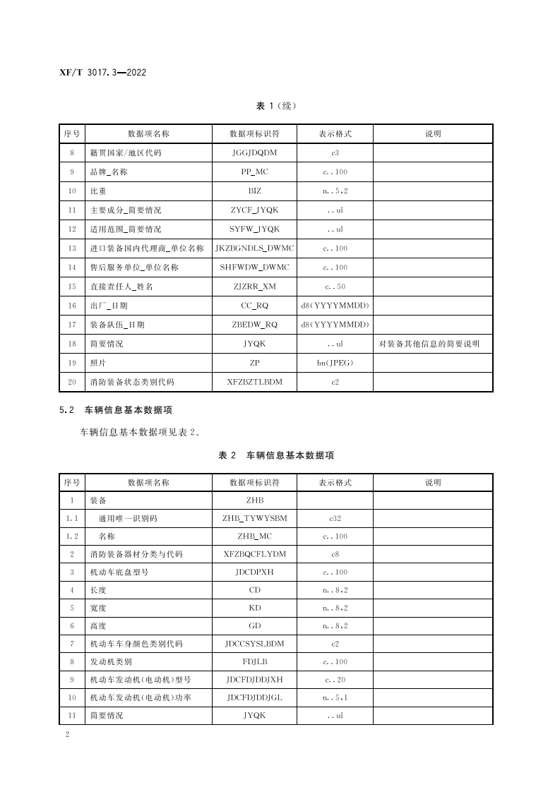 XF T 3017.3&mdash;2022消防业务信息数据项第3部分：消防装备基本信息.pdf 第6页