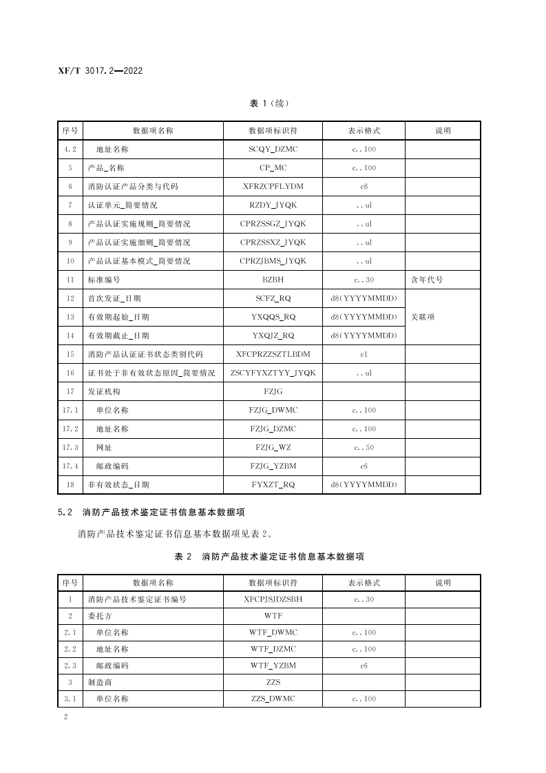 XF T 3017.2&mdash;2022消防业务信息数据项第2部分：消防产品质量监督管理基本信息.pdf 第6页