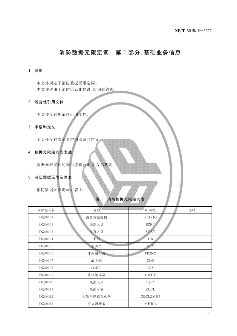 XF T 3015.1&mdash;2022消防数据元限定词第1部分：基础业务信息.pdf 第5页