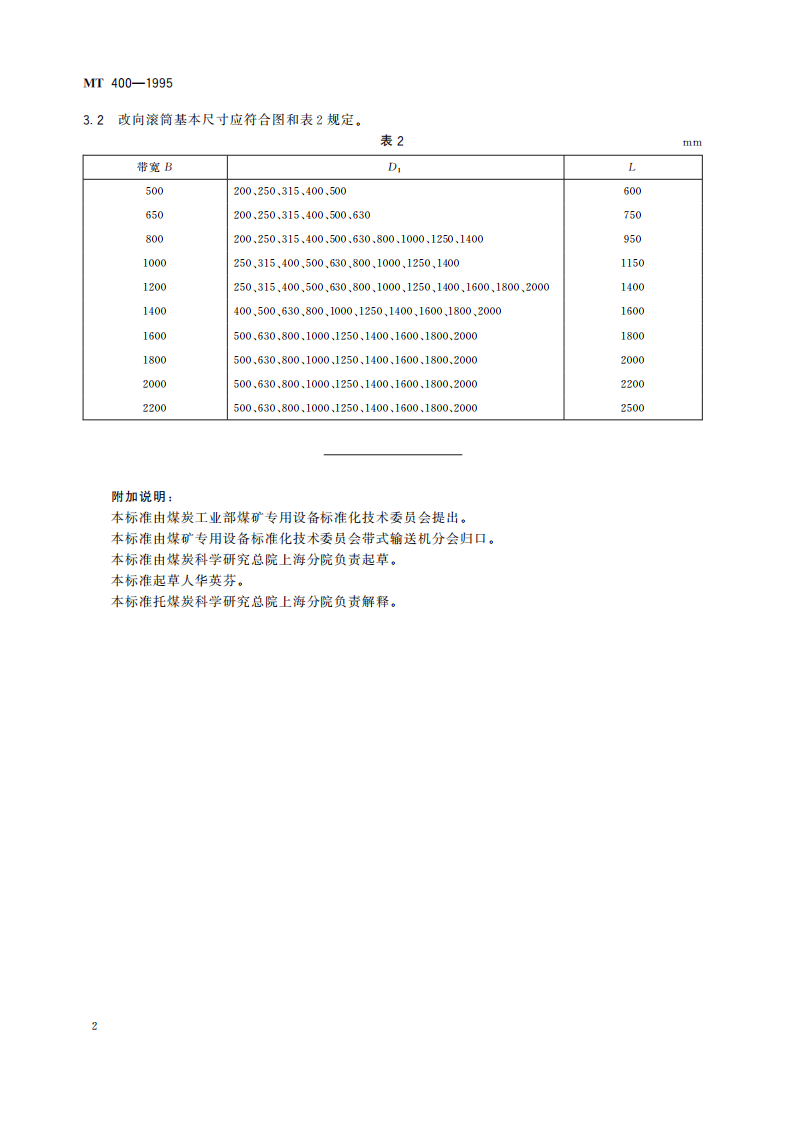 MT 400-1995 煤矿用带式输送机滚筒尺寸系列.pdf 第6页