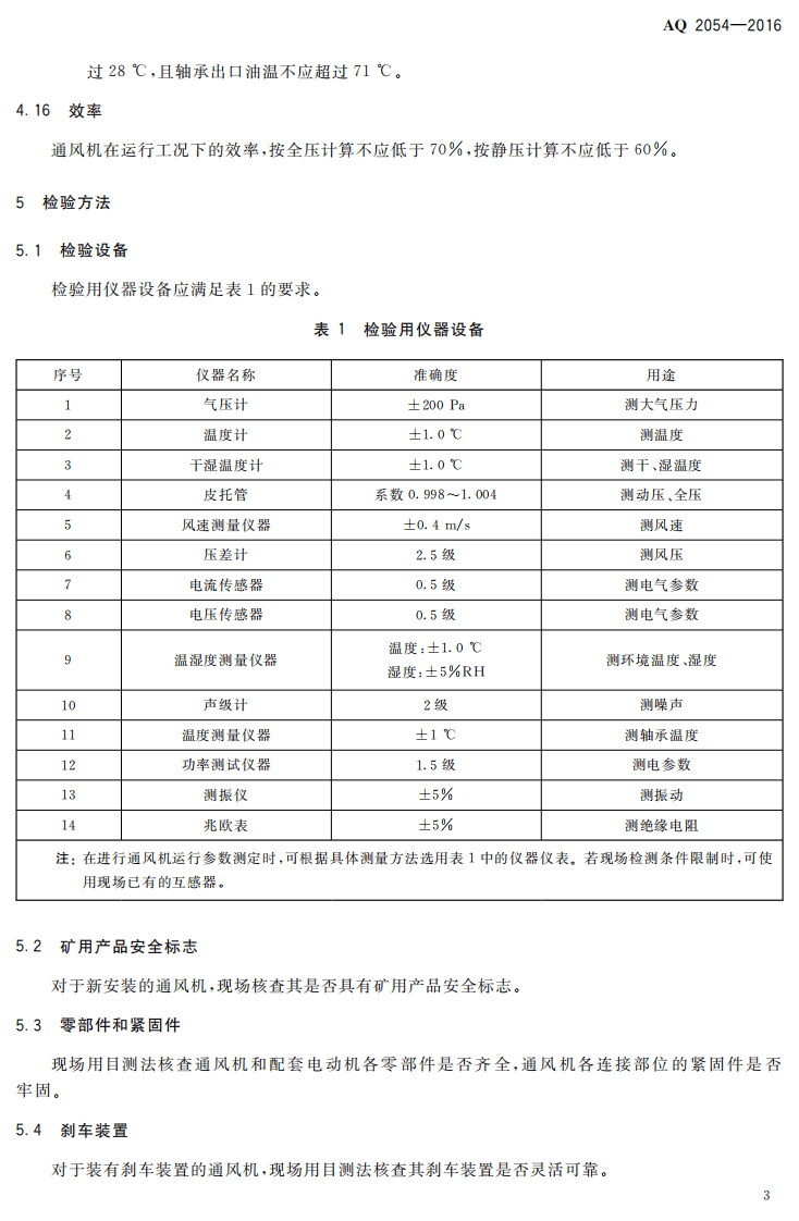 AQ2054-2016 金属非金属矿山在用主通风机系统安全检验规范.pdf 第6页