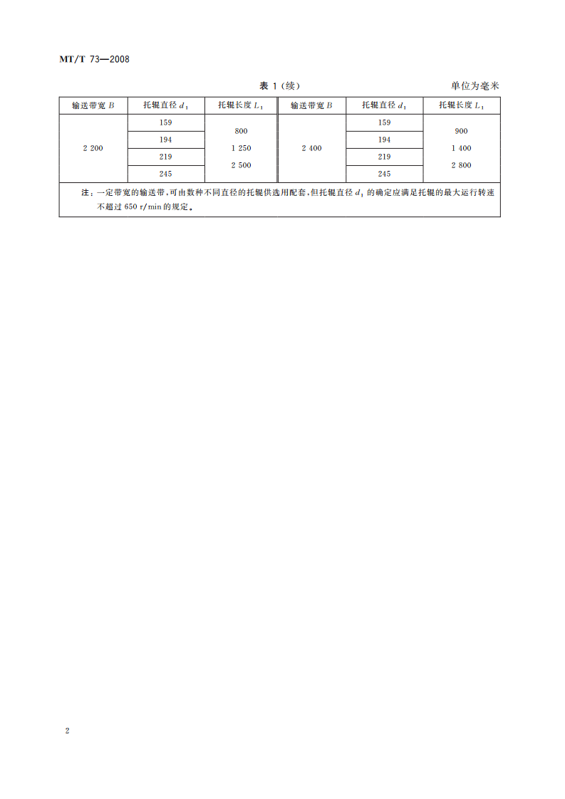 MT 73-2008 煤矿用带式输送机托辊尺寸.pdf 第6页