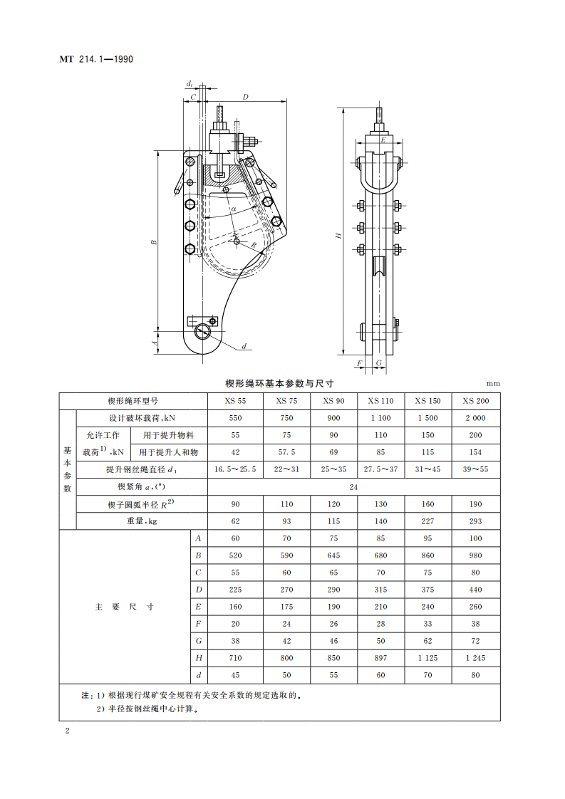 MT 214.1-1990 提升容器钢丝绳悬挂装置 楔形绳环.pdf 第6页