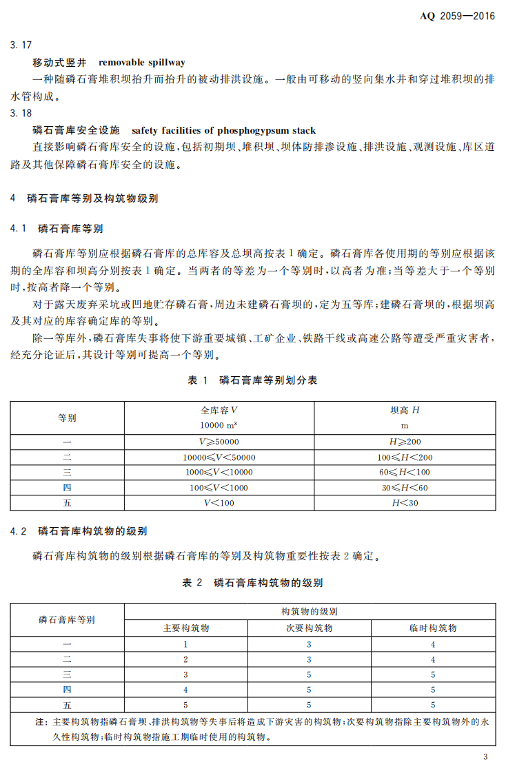 AQ2059-2016 磷石膏库安全技术规程.pdf 第6页