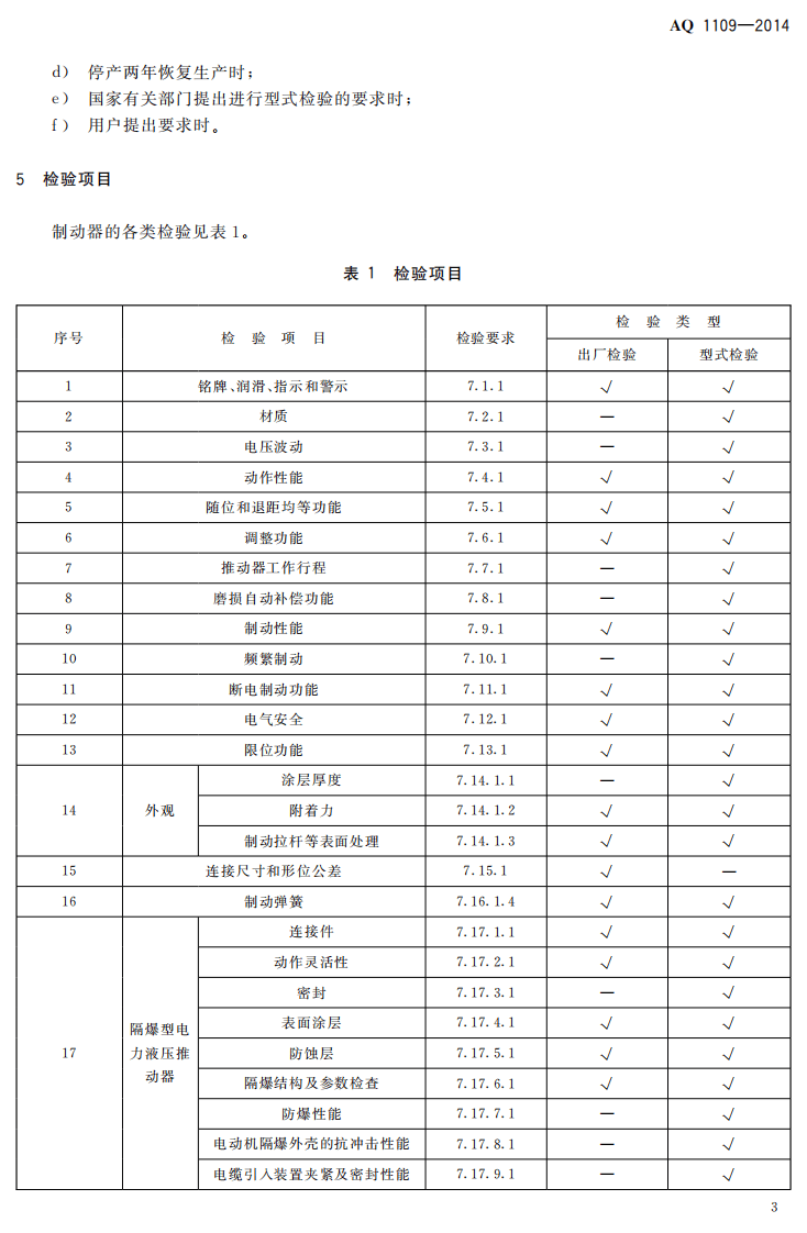 AQ 1109-2014 煤矿带式输送机用电力液压鼓式制动器安全检验规范.pdf 第6页