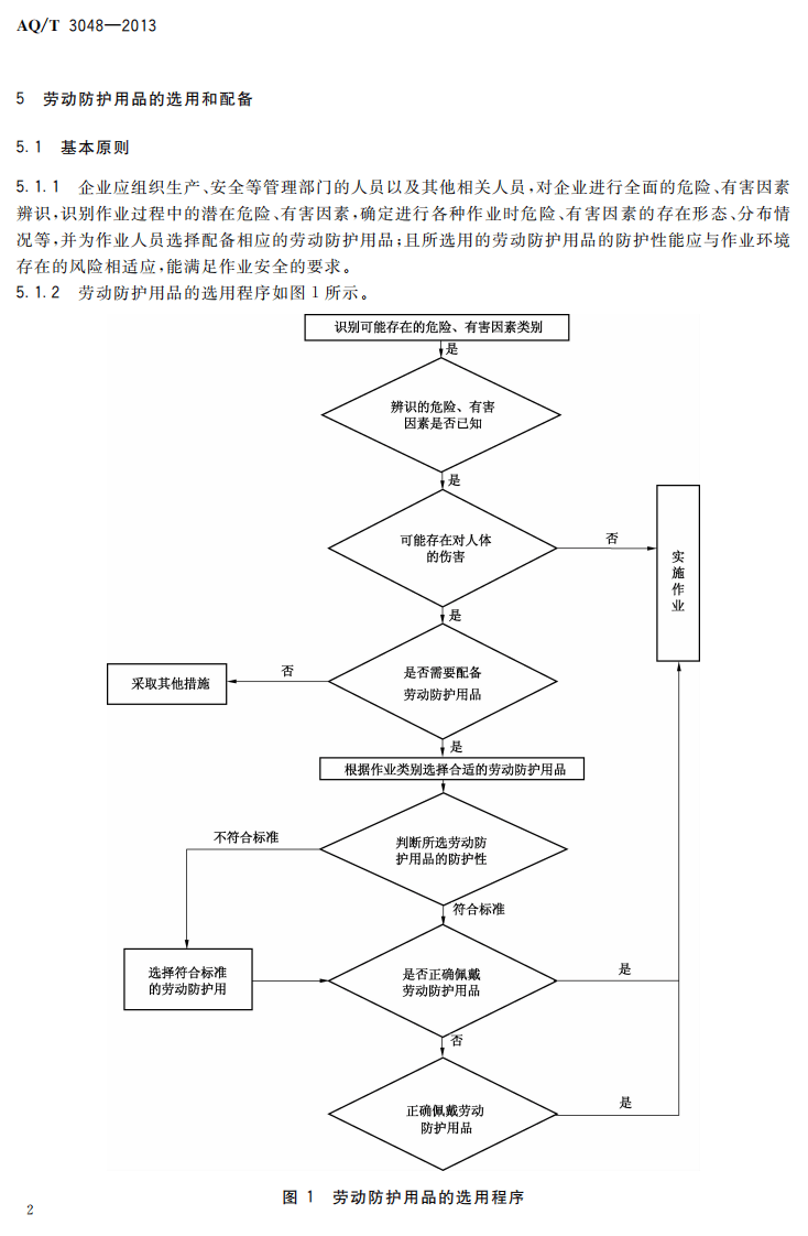 AQ T3048-2013 化工企业劳动防护用品选用及配备.pdf 第5页