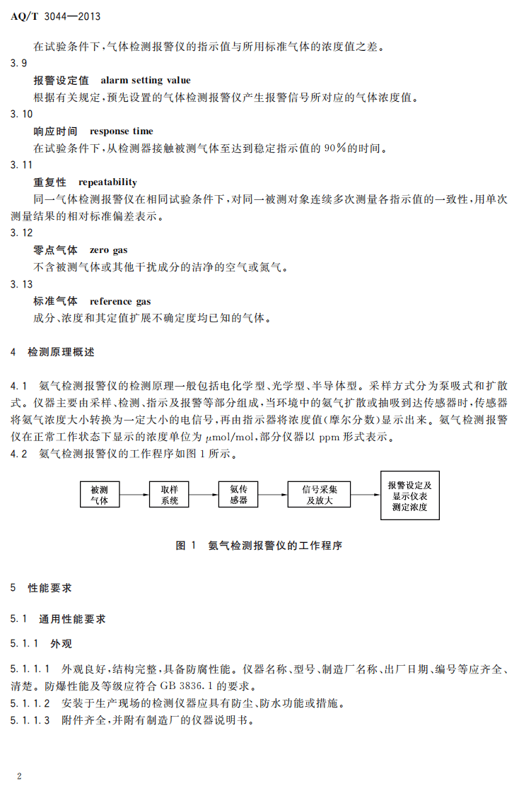 AQ T3044-2013氨气检测报警仪技术规范.pdf 第5页