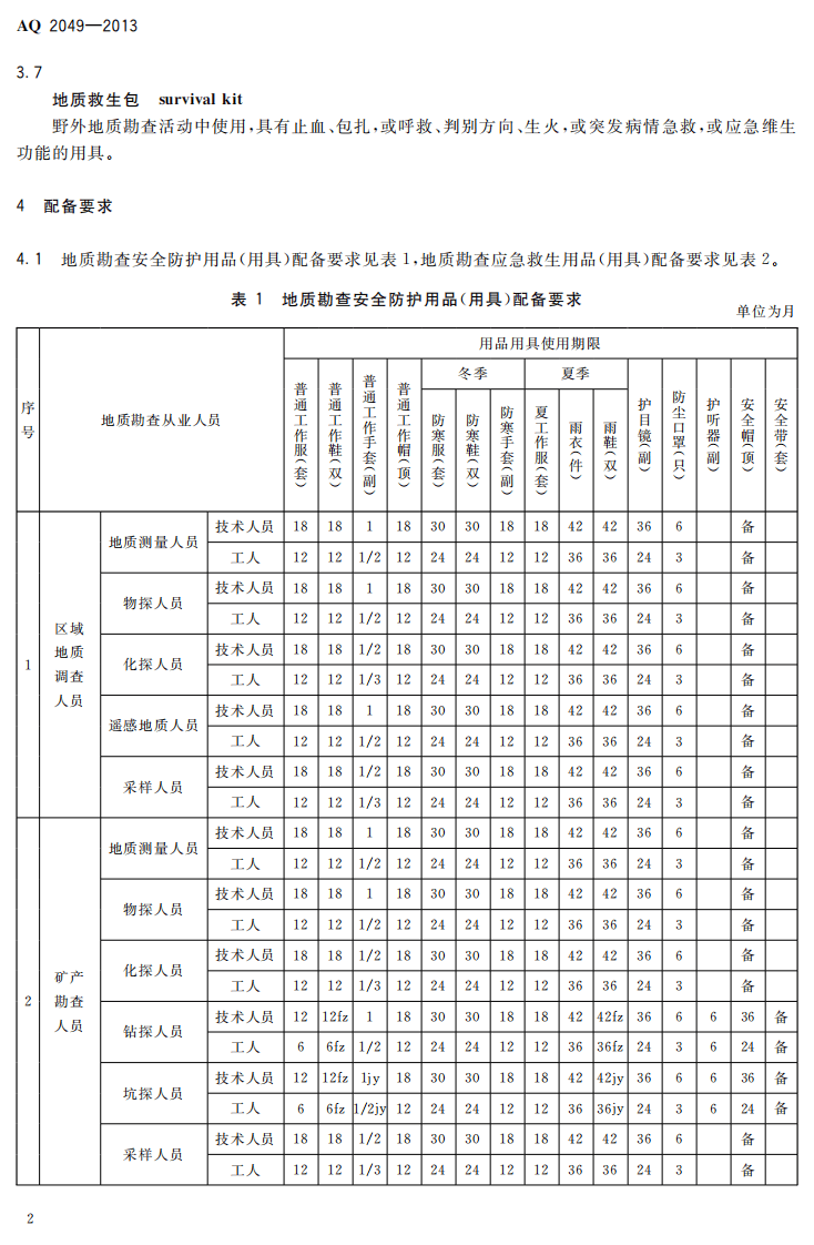 AQ2049-2013地质勘查安全防护与应急救生用品（用具）配备要求.pdf 第5页