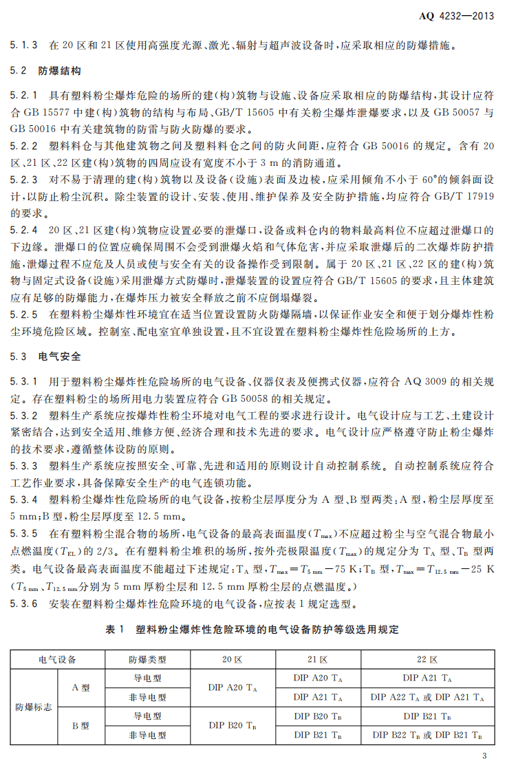 AQ4232-2013 塑料生产系统粉尘防爆规范.pdf 第6页