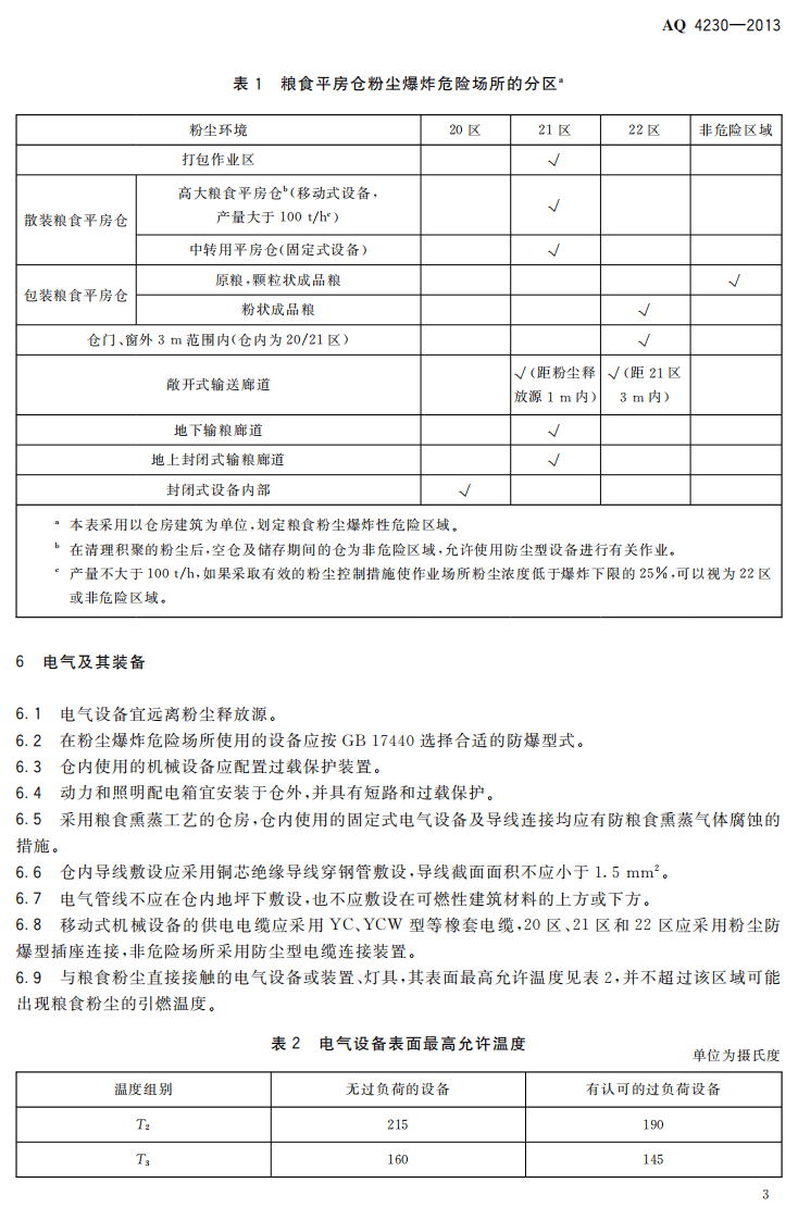 AQ4230-2013 粮食平房仓粉尘防爆安全规范.pdf 第6页