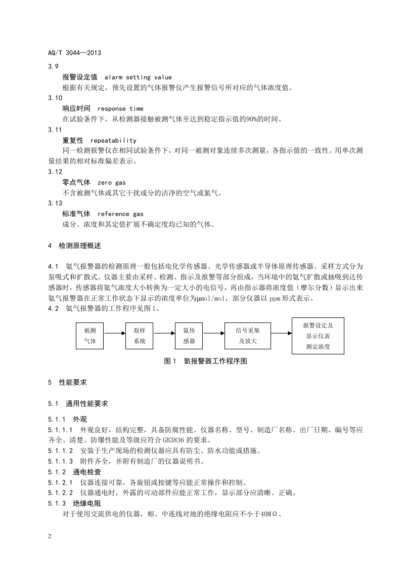 氨气检测报警仪技术规范.doc 第6页
