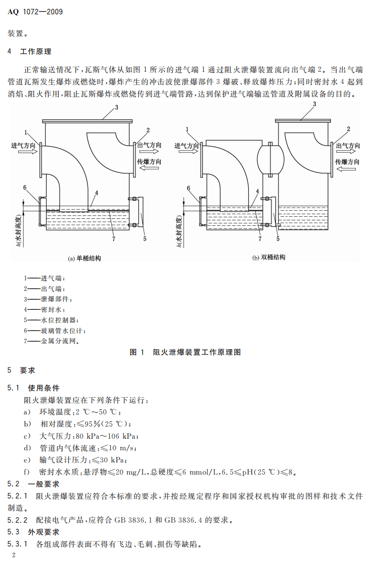 瓦斯管道输送水封阻火泄爆装置技术条件.pdf 第6页