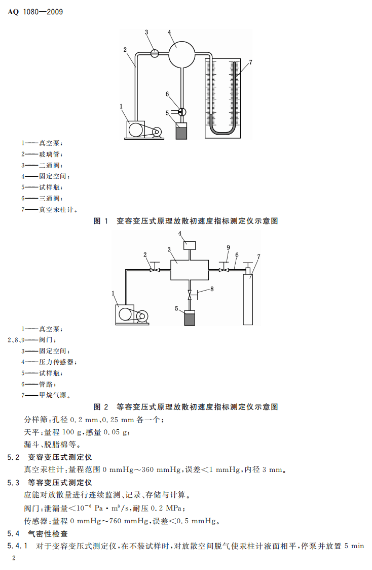 煤的瓦斯放散初速度指标（△P）测定方法.pdf 第6页