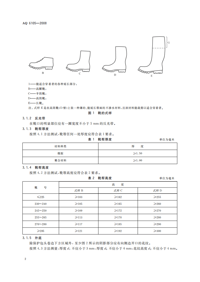 足部防护 矿工安全靴_83.pdf 第6页