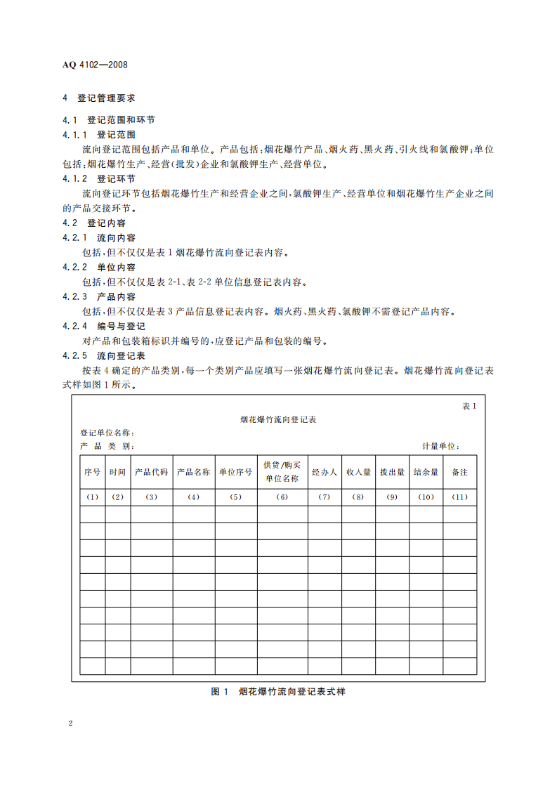 烟花爆竹流向登记通用规范_77.pdf 第6页