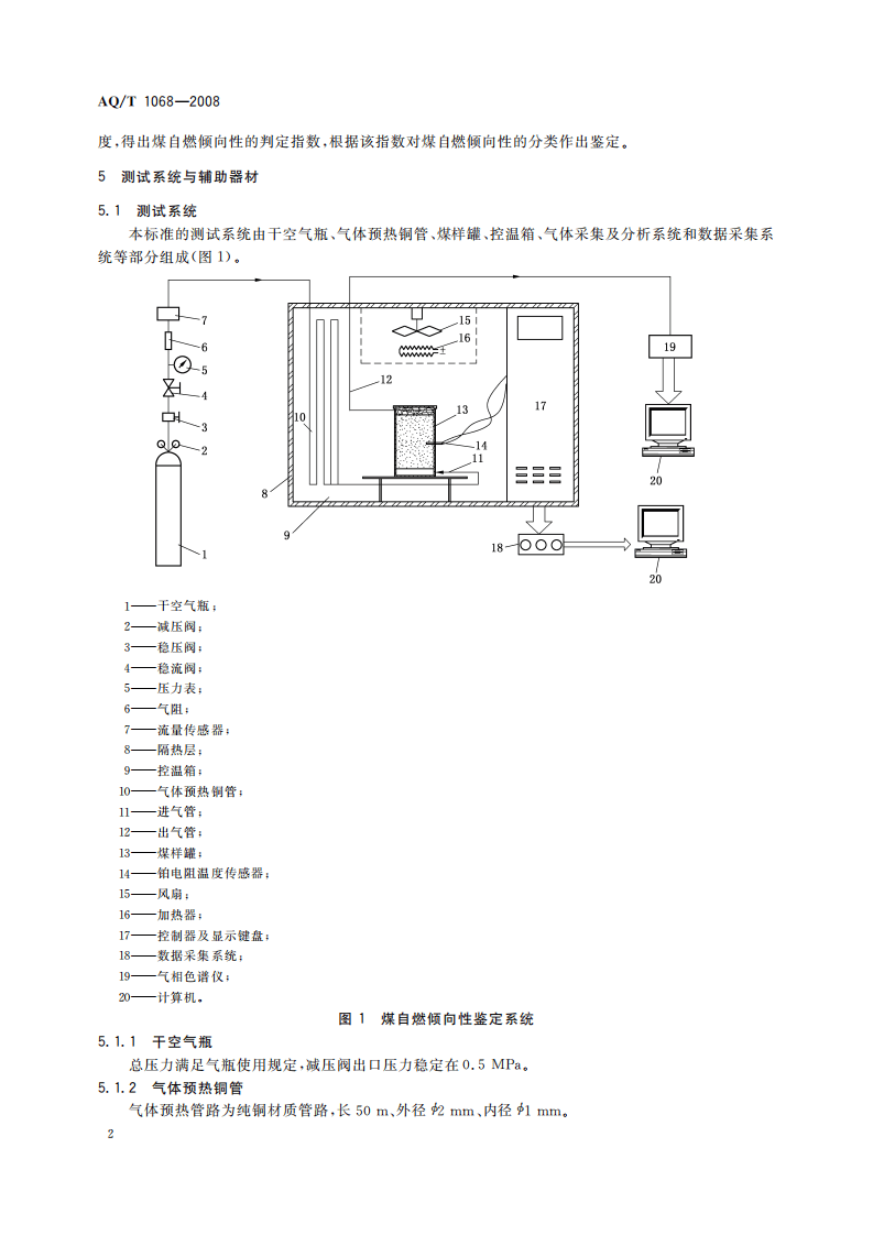 煤自燃倾向性的氧化动力学测定方法_59.pdf 第6页