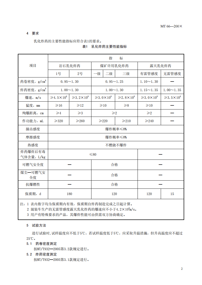 乳化炸药技术条件.pdf 第5页