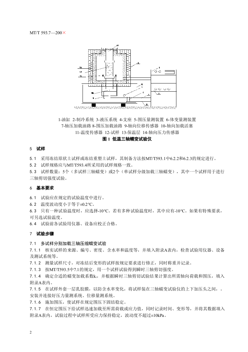 人工冻土物理力学性能试验（第七部分）.doc 第6页