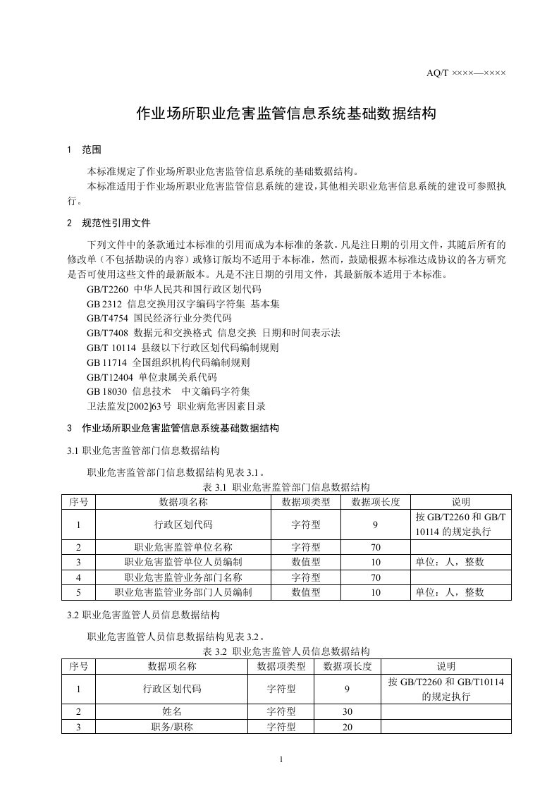 作业场所职业危害监管信息系统基础数据结构.doc 第5页