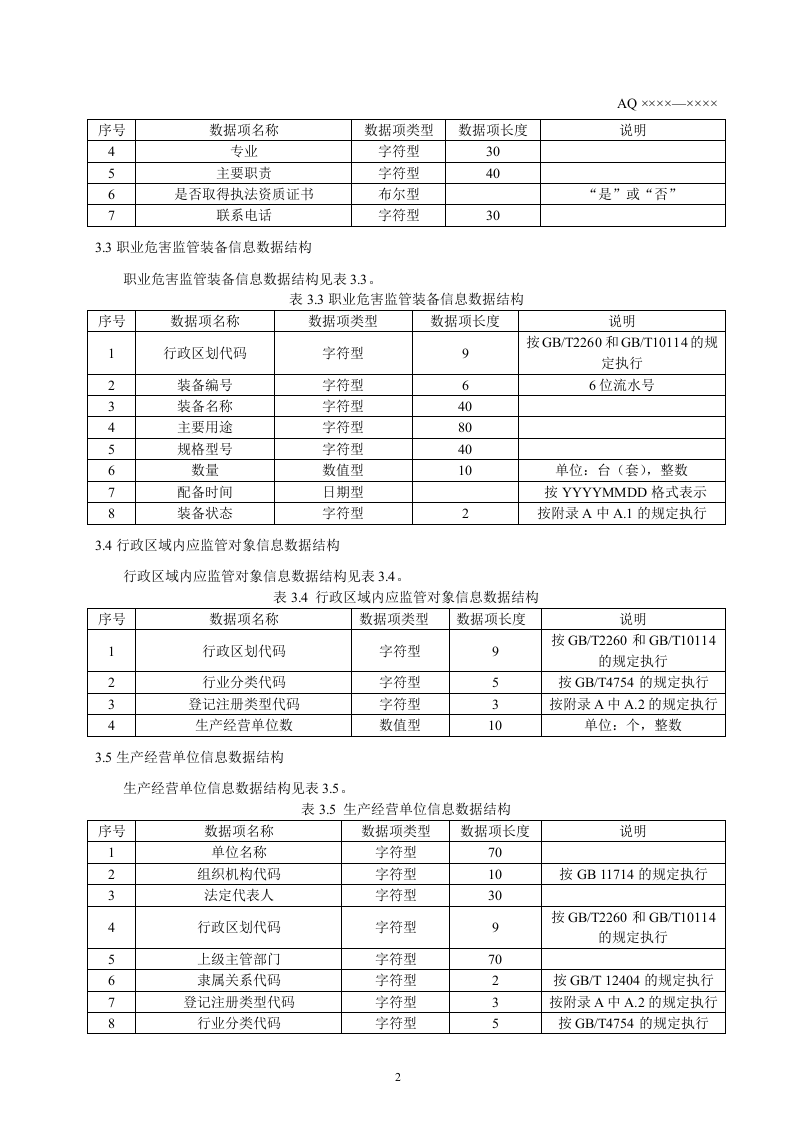 作业场所职业危害监管信息系统基础数据结构.doc 第6页