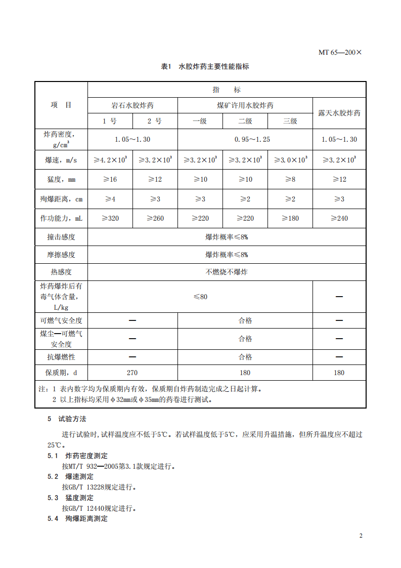水胶炸药技术条件.pdf 第5页
