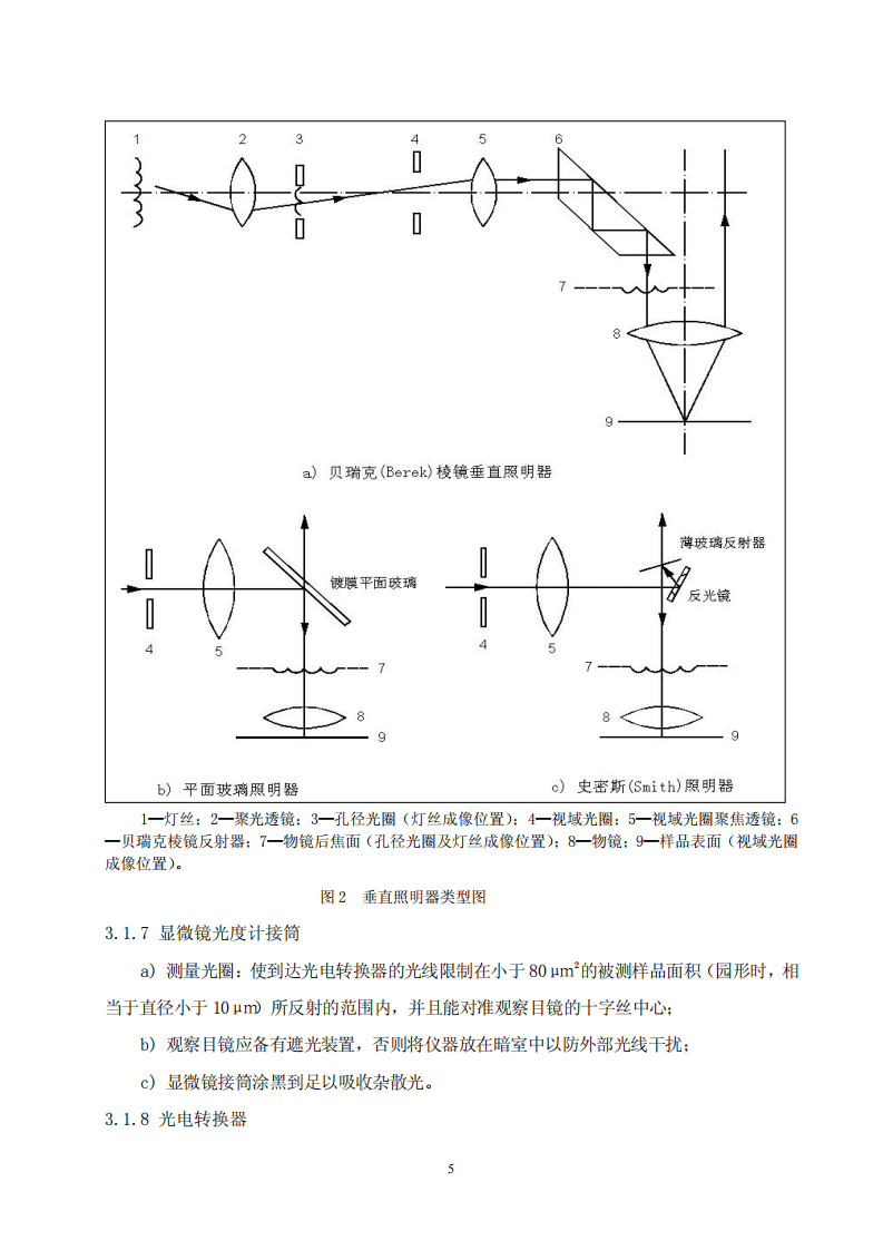 测定镜质体反射率的显微镜光度计技术条件.pdf 第5页