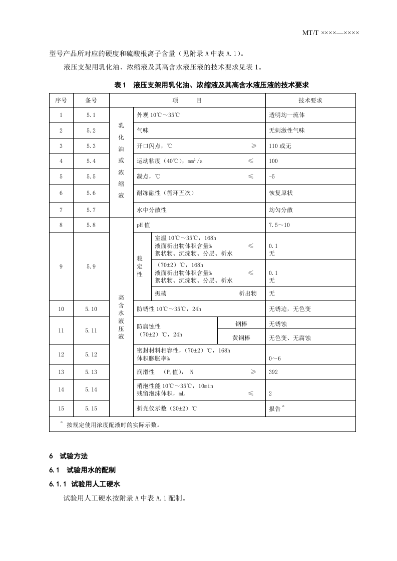 液压支架乳化油、浓缩油及其高含水液压液.doc 第6页