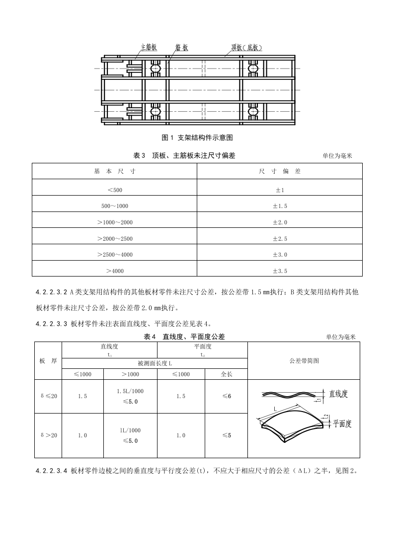 液压支架结构件制造技术条件.doc 第6页