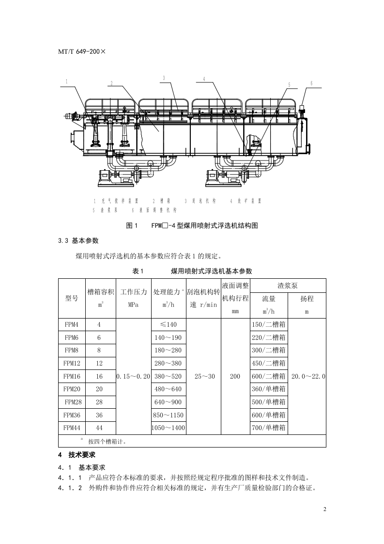 煤用喷射式浮选机.doc 第4页