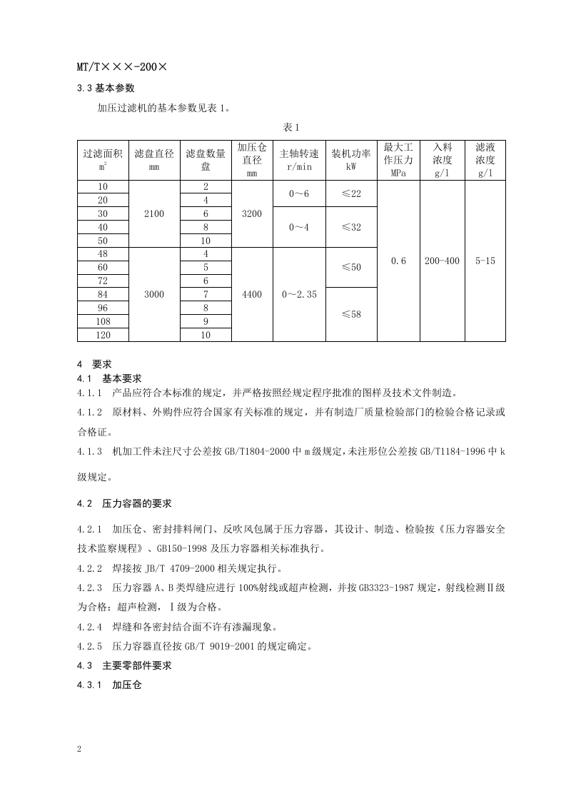 煤用盘式加压过滤机.doc 第4页
