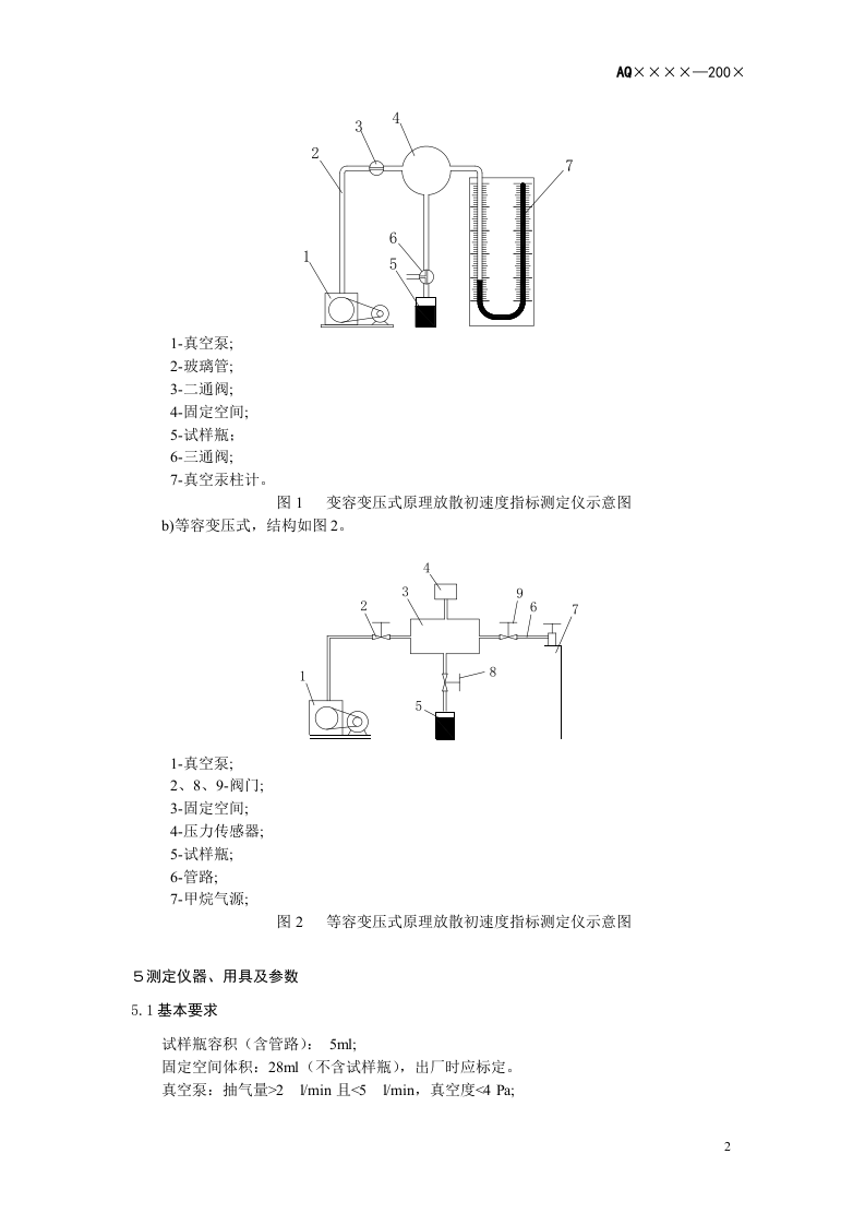 煤的瓦斯放散初速度指标（△P）测定方法.doc 第5页
