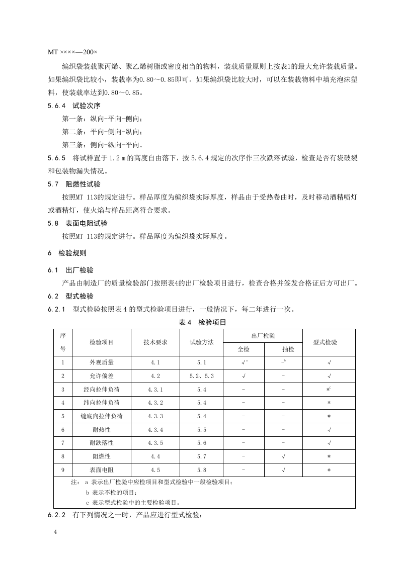 煤矿井下用塑料编织袋.doc 第6页
